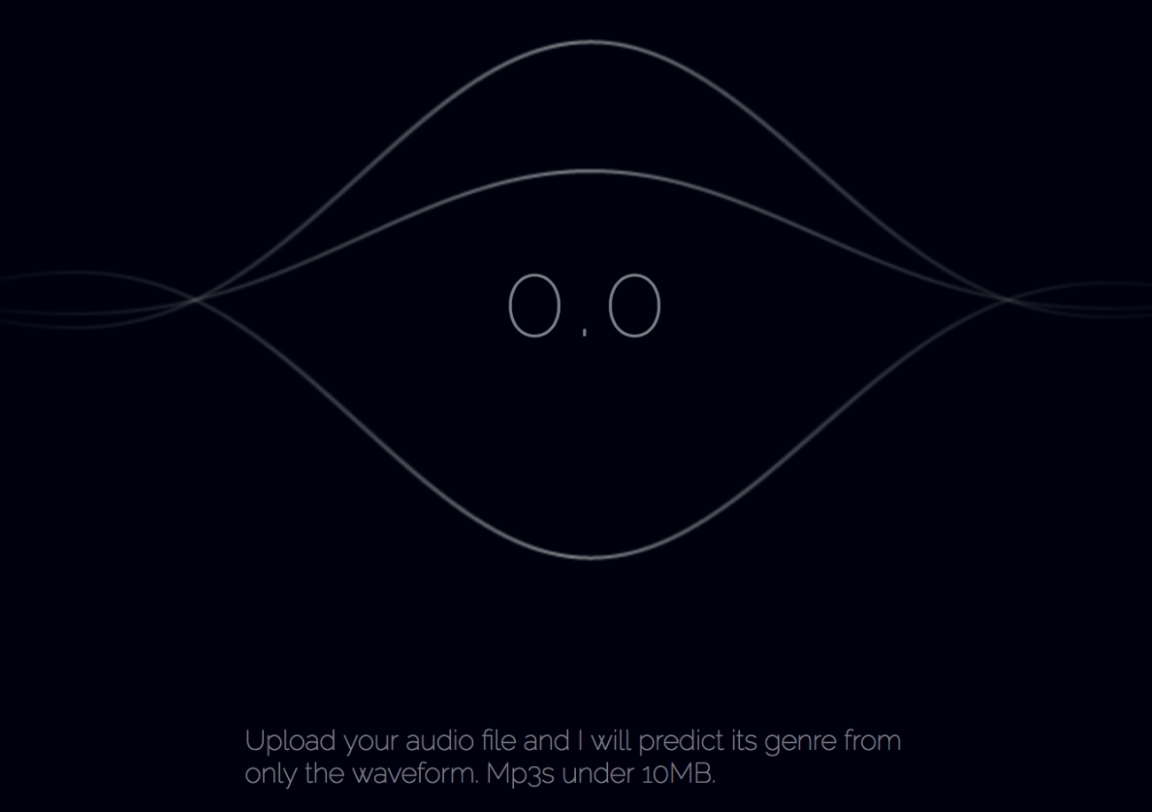 Music Genre Classifying Neural Network